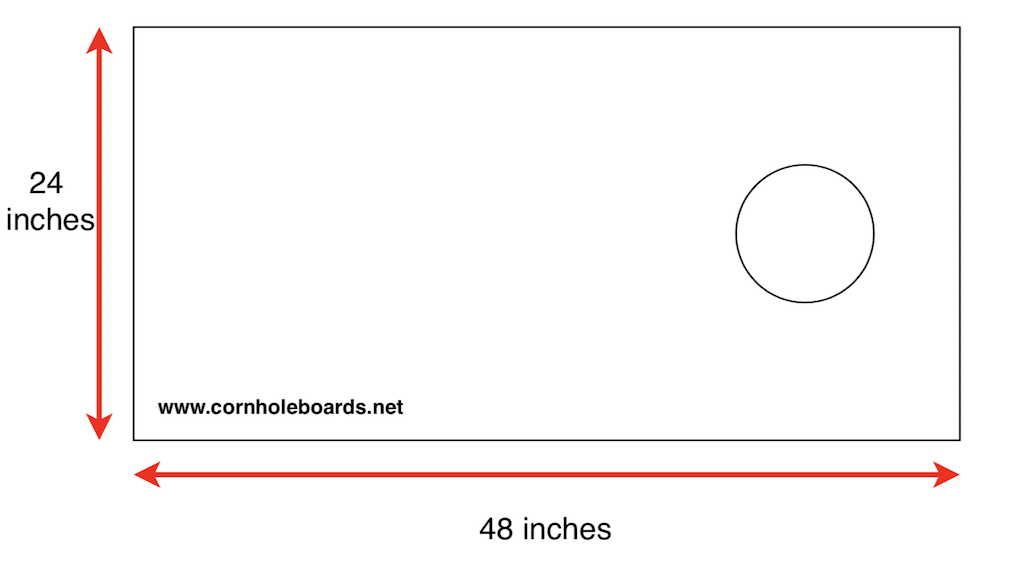 Cornhole board dimensions
