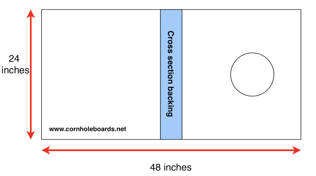 cornhole board diagram with support bar.